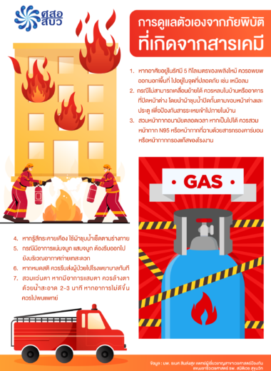 การดูแลตัวเอง-จากภัยพิบัติที่เกิดจากสารเคมี