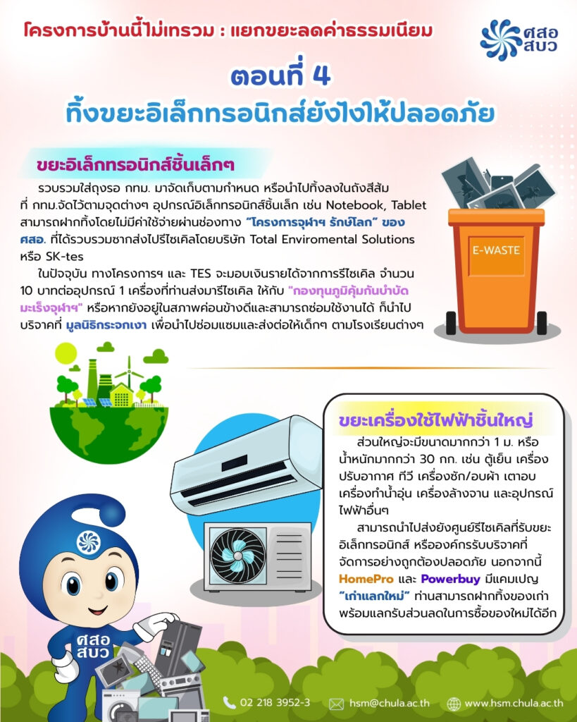 Info 16.55 ศสอ ศุกร์ที่ 26 ก.ย.68 ตอนที่ 4 ทิ้งขยะอิเล็_0