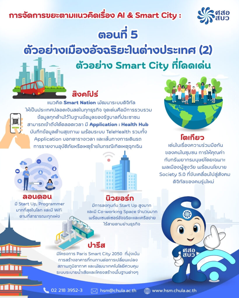 Info ศุกร์ 29 ส.ค.68 ตอนที่ 5 ตัวอย่างเมืองอัจฉริยะ_0