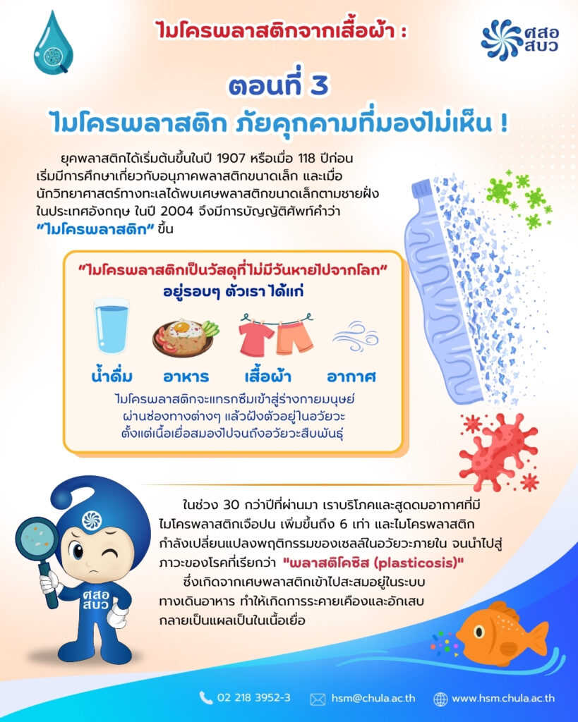 Info ตอนที่ 3 ไมโครพลาสติก ภัยคุกคามที่มองไม่เห็น !